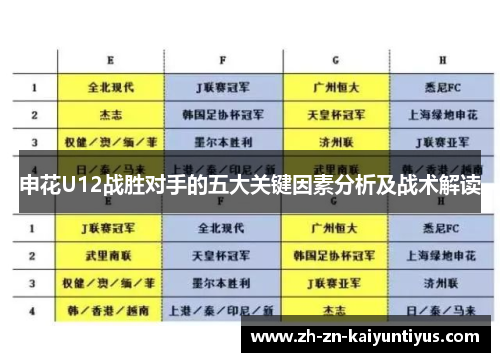 申花U12战胜对手的五大关键因素分析及战术解读