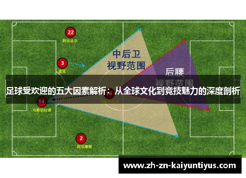 足球受欢迎的五大因素解析:从全球文化到竞技魅力的深度剖析 足球受欢迎的五大因素解析:从全球文化到竞技魅力的深度剖析