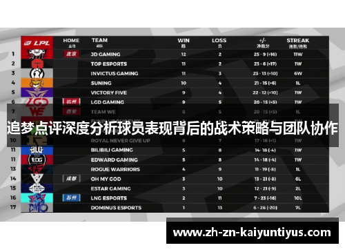 追梦点评深度分析球员表现背后的战术策略与团队协作 追梦点评深度分析球员表现背后的战术策略与团队协作