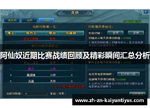 阿仙奴近期比赛战绩回顾及精彩瞬间汇总分析