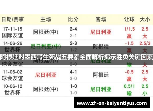 阿根廷对墨西哥生死战五要素全面解析揭示胜负关键因素