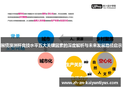 围绕澳洲杯竞技水平五大关键因素的深度解析与未来发展路径启示 围绕澳洲杯竞技水平五大关键因素的深度解析与未来发展路径启示