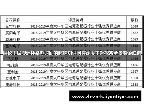 揭秘下届澳洲杯举办时间的趣味知识问答深度主题探索全景解读汇编 揭秘下届澳洲杯举办时间的趣味知识问答深度主题探索全景解读汇编