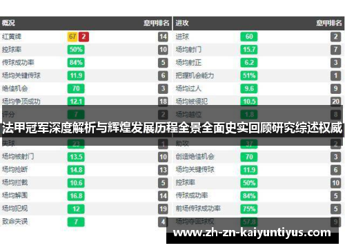 法甲冠军深度解析与辉煌发展历程全景全面史实回顾研究综述权威 法甲冠军深度解析与辉煌发展历程全景全面史实回顾研究综述权威