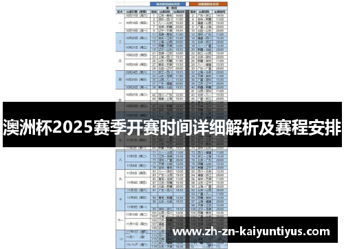 澳洲杯2025赛季开赛时间详细解析及赛程安排 澳洲杯2025赛季开赛时间详细解析及赛程安排