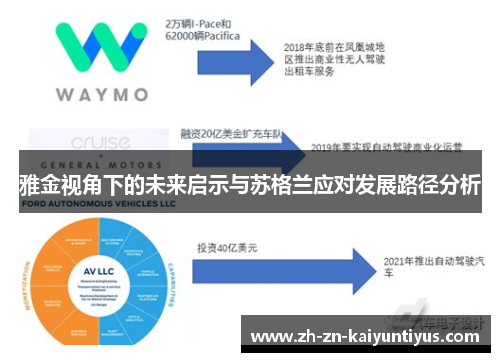 雅金视角下的未来启示与苏格兰应对发展路径分析 雅金视角下的未来启示与苏格兰应对发展路径分析