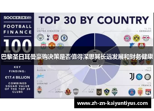 巴黎圣日耳曼豪购决策是否值得深思其长远发展和财务健康