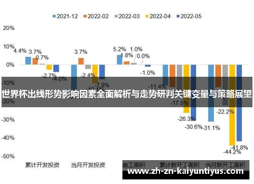 世界杯出线形势影响因素全面解析与走势研判关键变量与策略展望