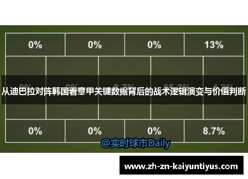 从迪巴拉对阵韩国看意甲关键数据背后的战术逻辑演变与价值判断