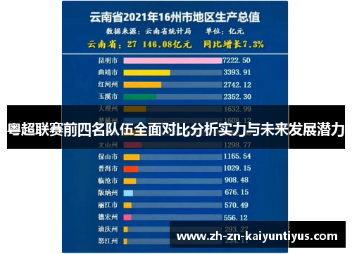 粤超联赛前四名队伍全面对比分析实力与未来发展潜力