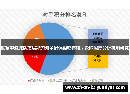 联赛中游球队搅局能力对争冠保级整体格局影响深度分析机制研究 联赛中游球队搅局能力对争冠保级整体格局影响深度分析机制研究