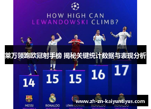 莱万领跑欧冠射手榜 揭秘关键统计数据与表现分析