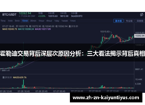 霍勒迪交易背后深层次原因分析:三大看法揭示背后真相 霍勒迪交易背后深层次原因分析:三大看法揭示背后真相